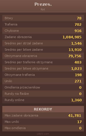 Statystyki